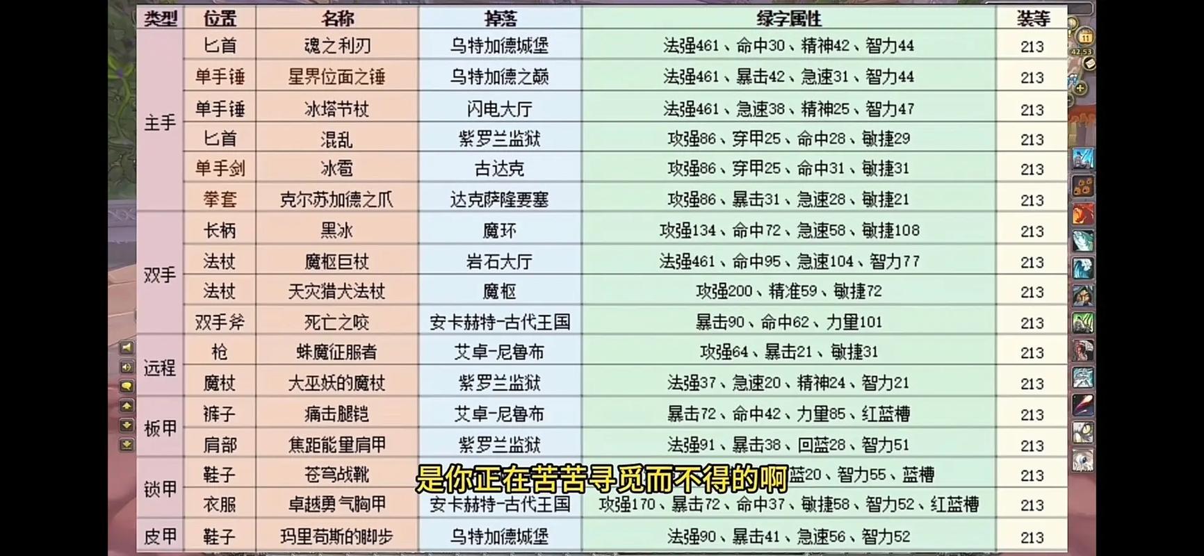 魔兽世界怀旧服副本掉落查询器仲夏版
