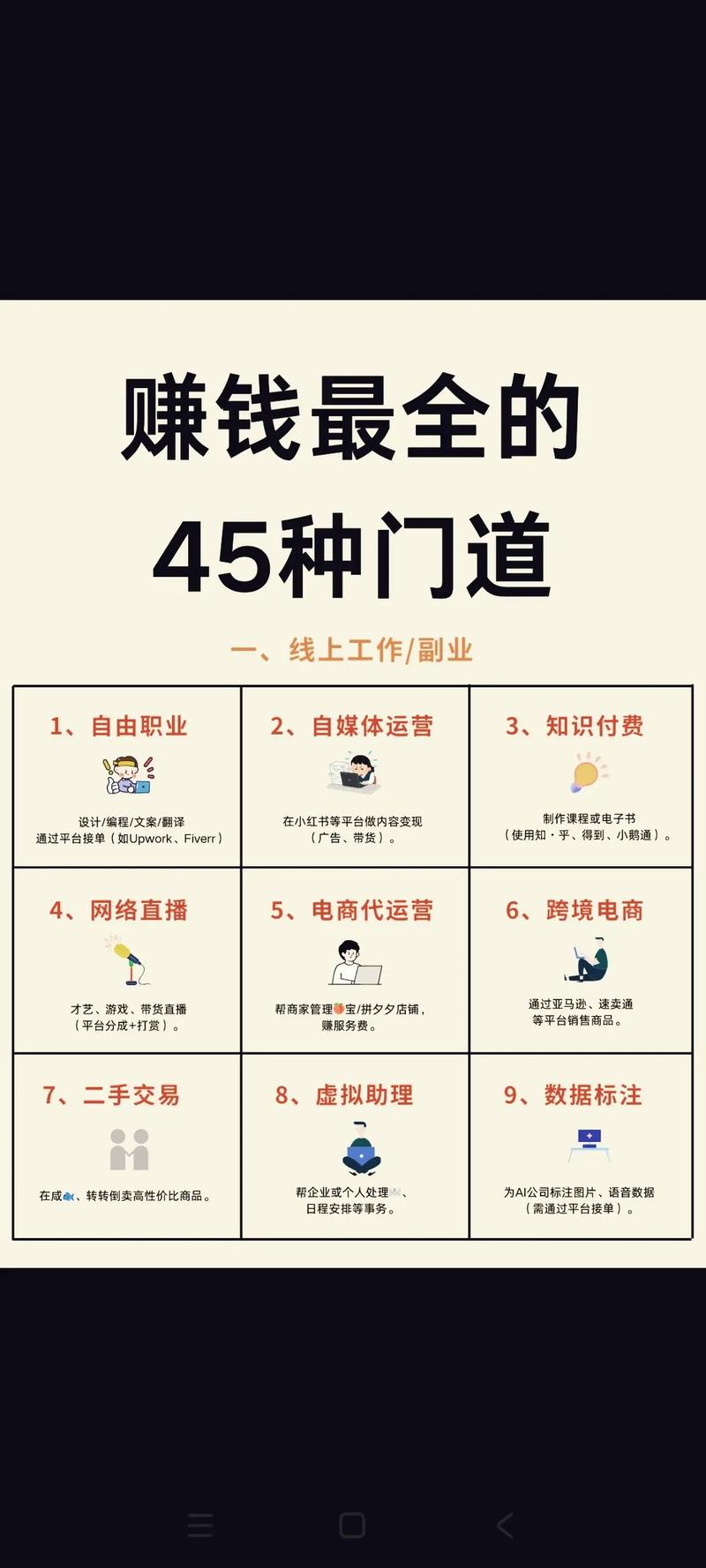 文字工坊赚钱入口完美版