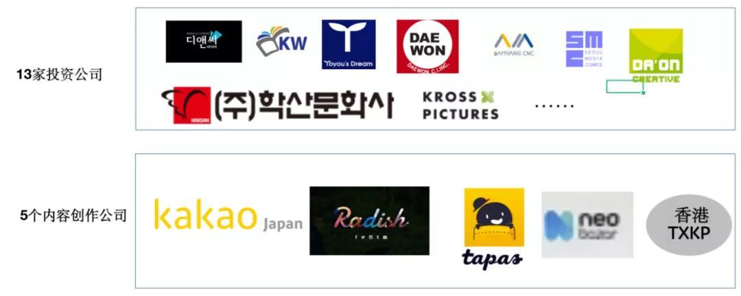 KAKAOPAGE韩国版