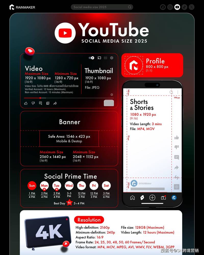 Youtube版