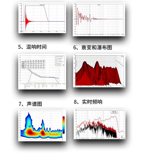 1khz测试音频视频永久
