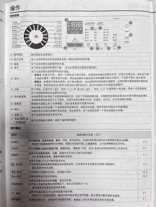 三星scx3201使用说明绿色版汉化版