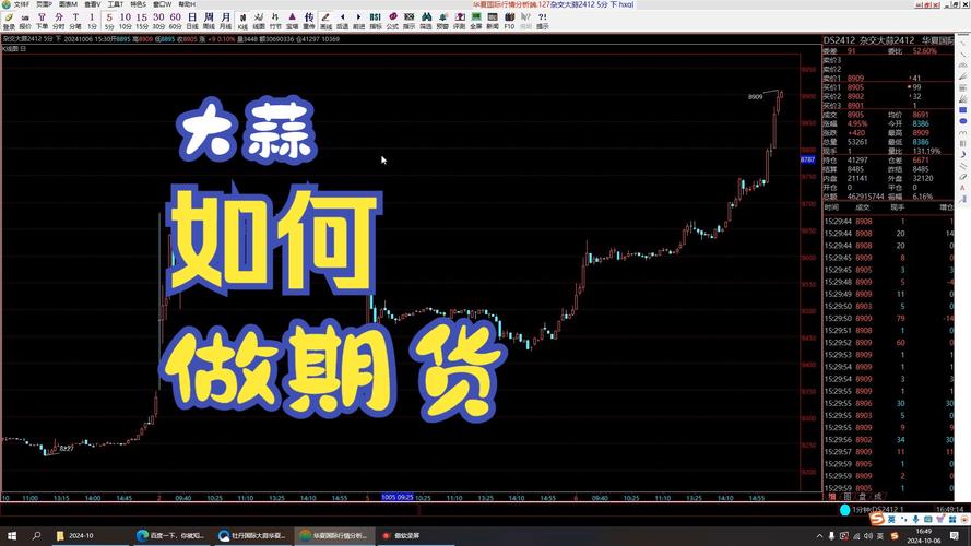 牡丹国际大蒜电子盘期货免费版手机正版