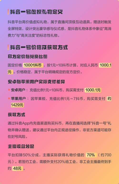 抖音无限虚拟礼物模拟器介绍