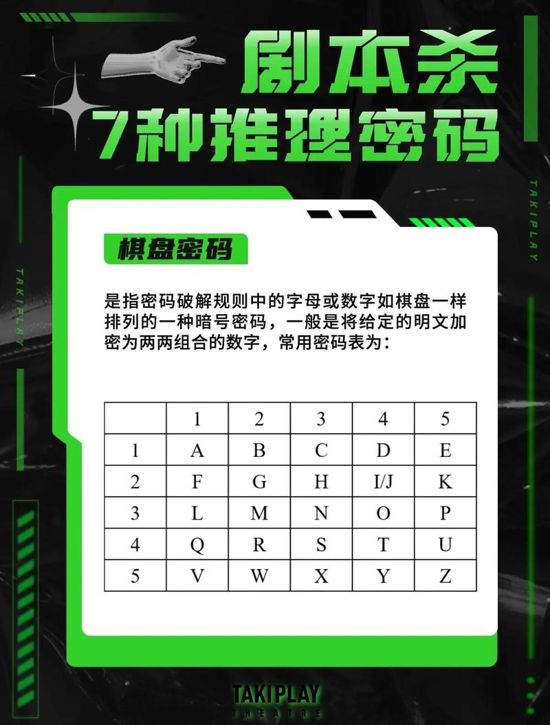 泽轩库密码