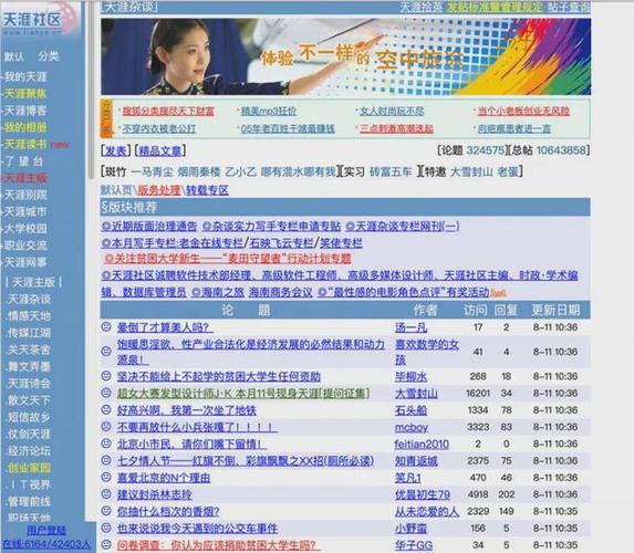 天涯论坛最新登录