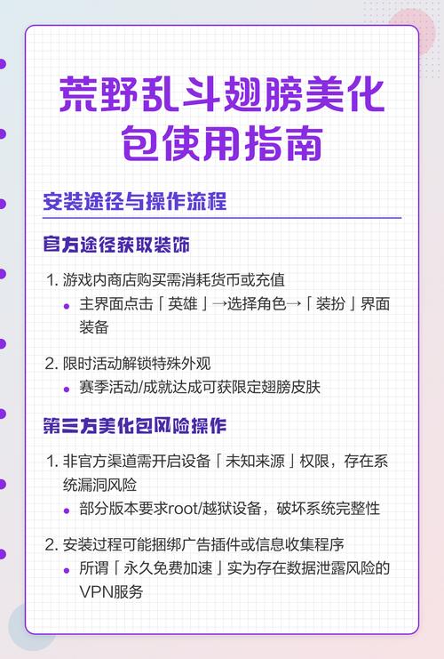荒野乱斗翅膀美化包