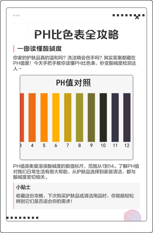PH全解锁版