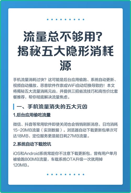 流量消失消耗器全免版