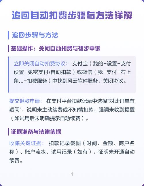 安行天下自动扣费追回