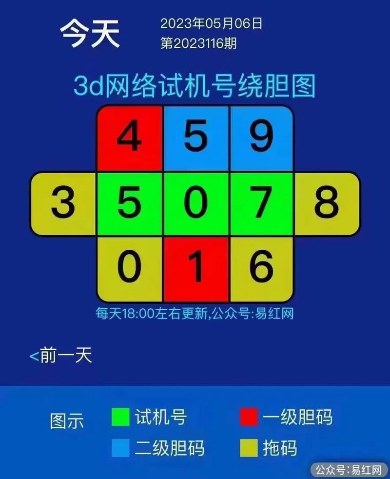 3d号码生成器