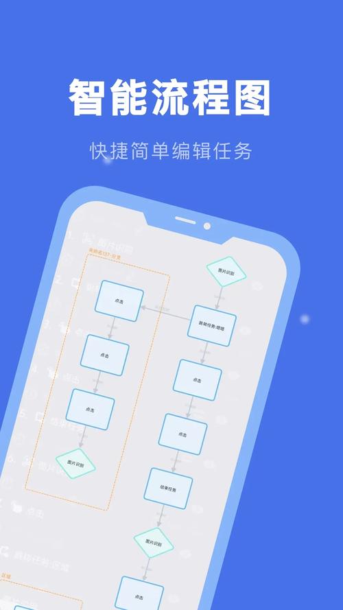 连点精灵手机版