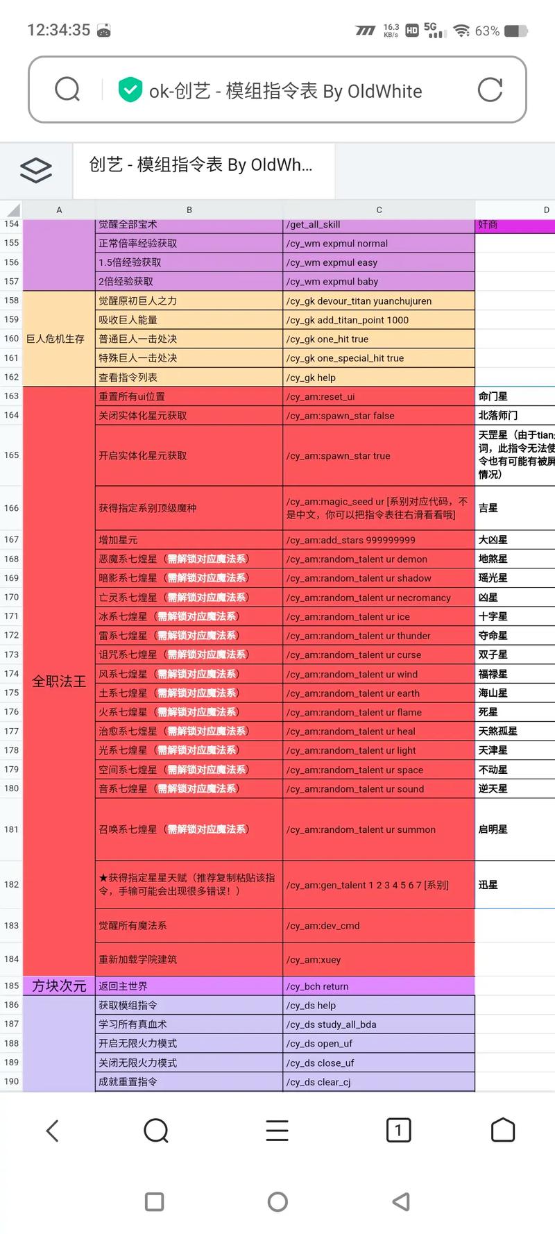 创艺cy指令表