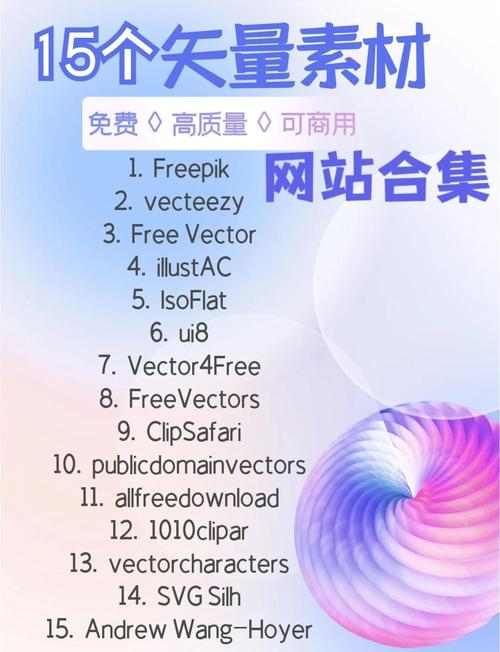 分享库合集2023