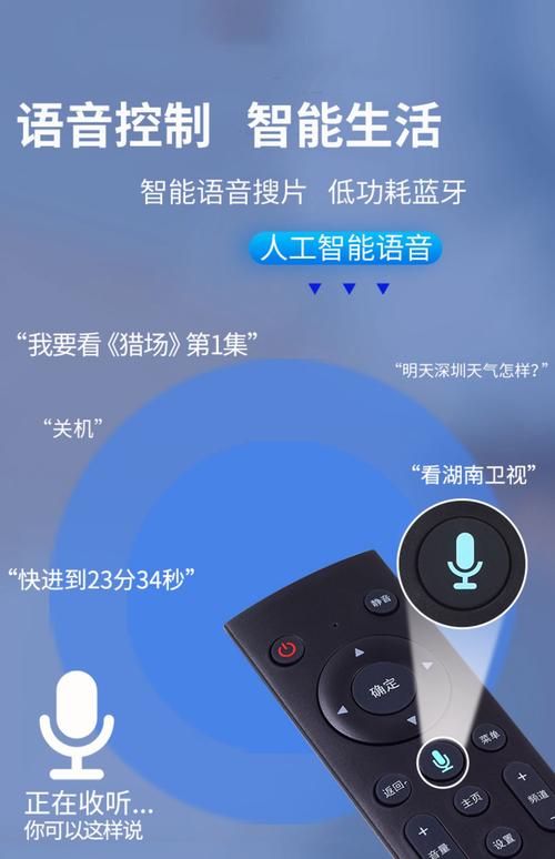机顶盒语音助手TV
