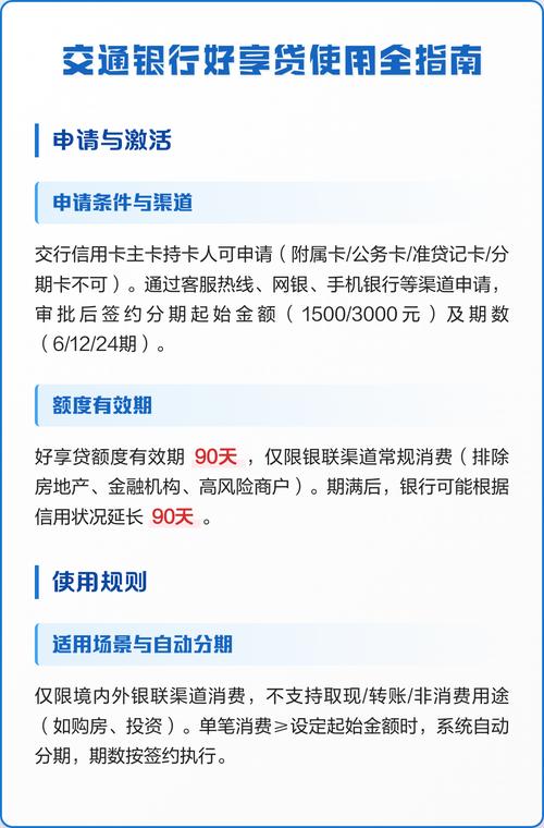 好享贷使用方法