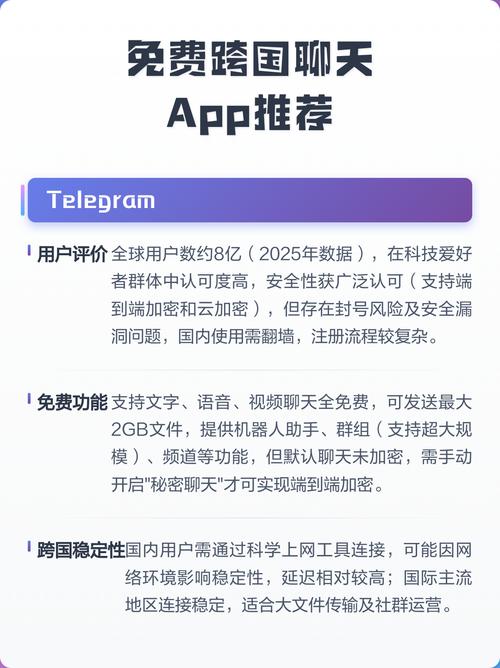 免费跨国聊天直接