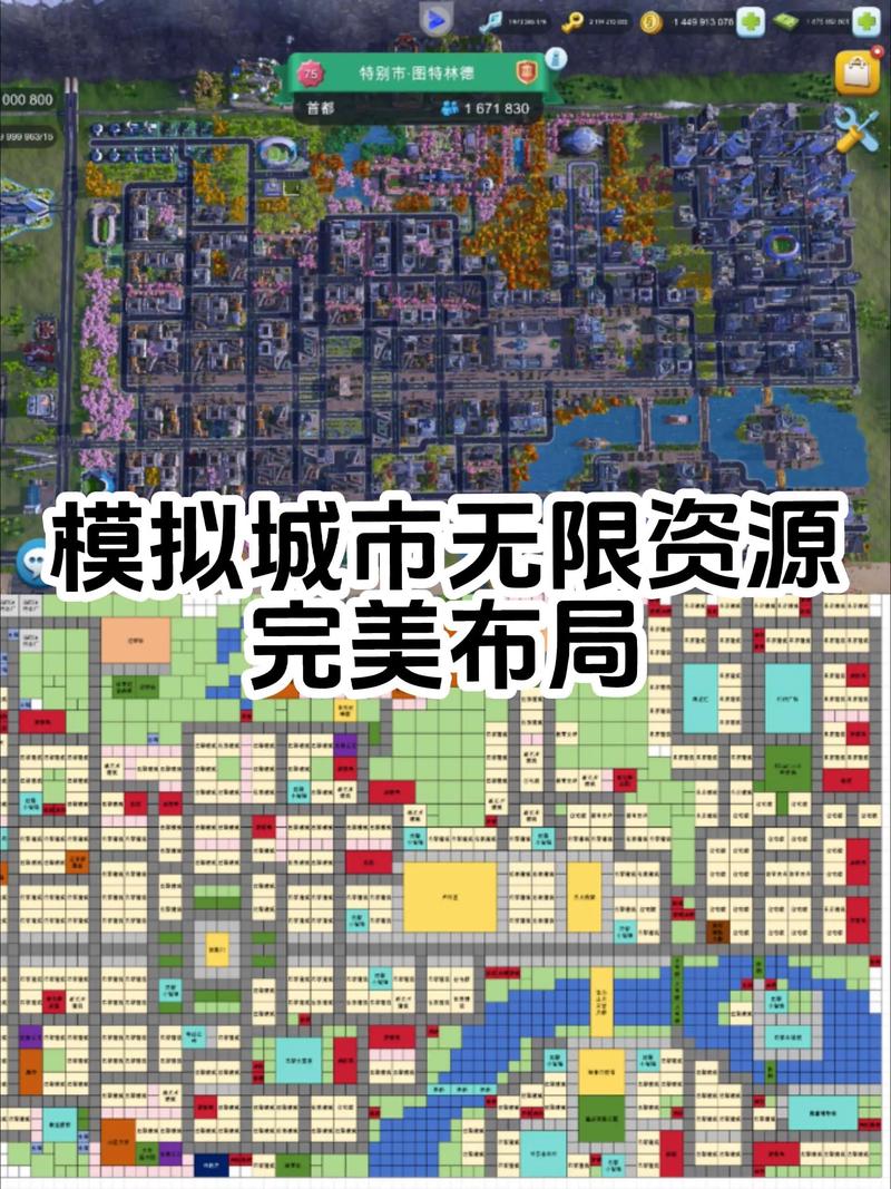 模拟城市无限资源全地图解锁无限次数版无毒版