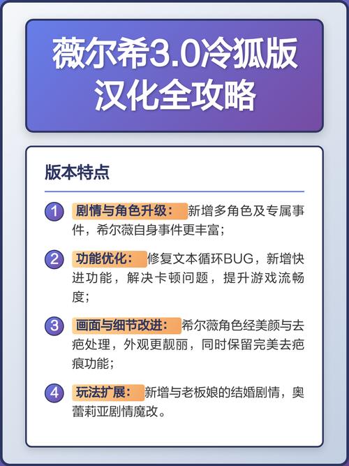 薇尔希冷狐版汉化版黄化版