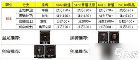 地下城堡2转职推荐无广告安装