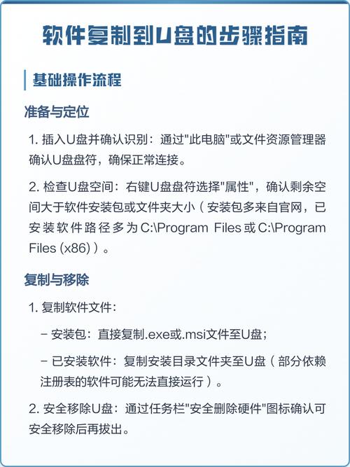 怎样软件到u盘