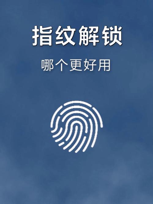 指纹密码解锁