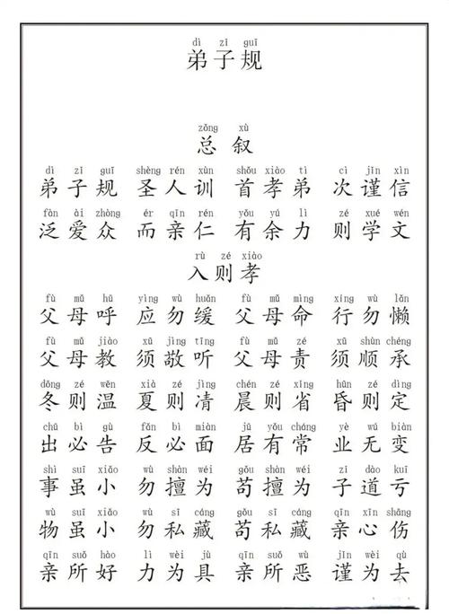 弟子规听读
