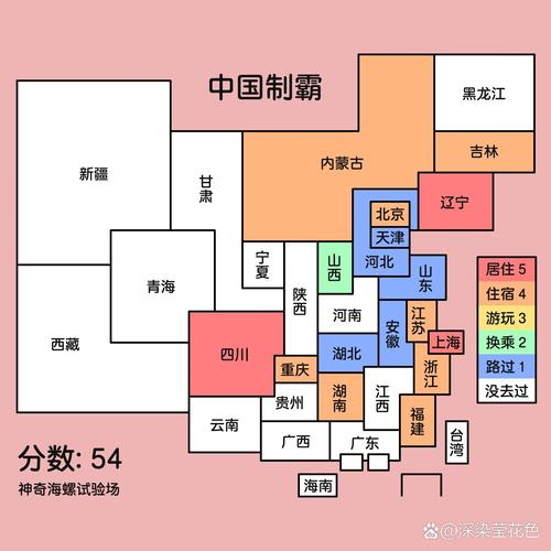 中国制霸生成器