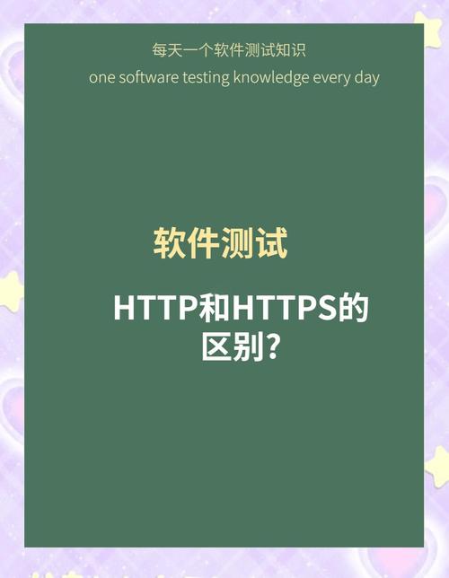httpsit