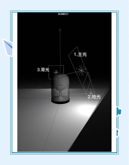 c4d灯光预设