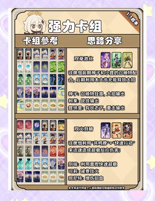 原神直装辅助卡