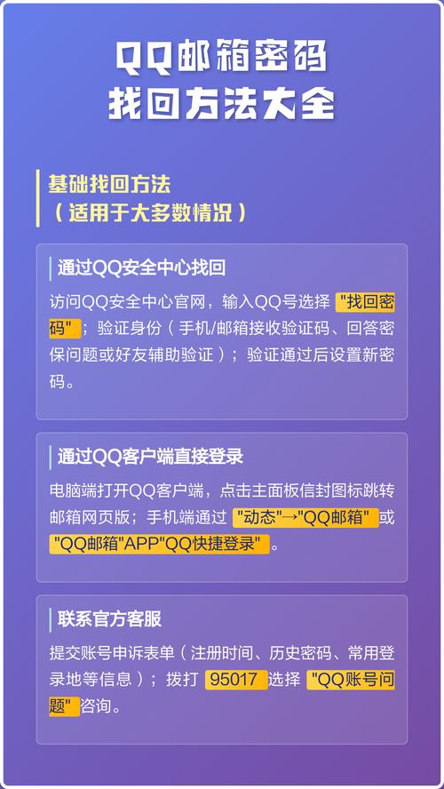 找回qq密码免