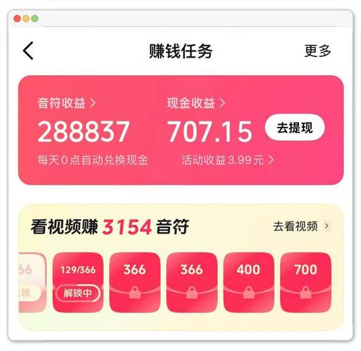 抖音极速版所有