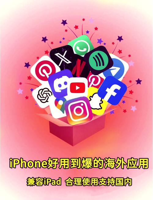 海外应用商店彩