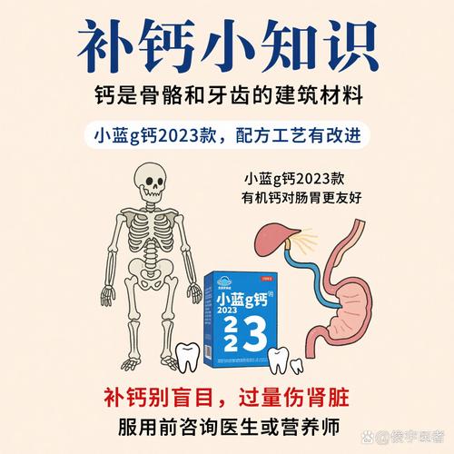 小蓝g钙202导剪版
