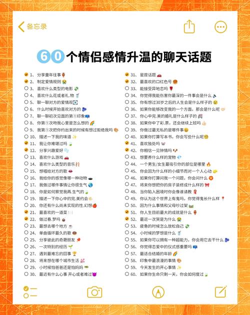 永久免费的聊天