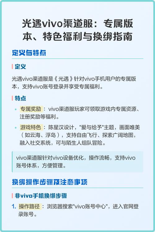 光遇vivo渠免费阅读无弹窗