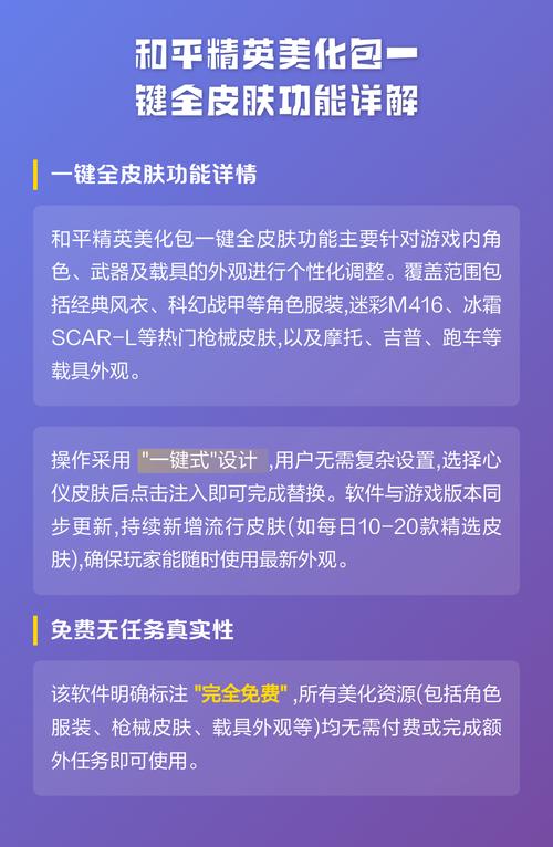 美化包一键全皮肤修改版无限次数修复完整版优化版