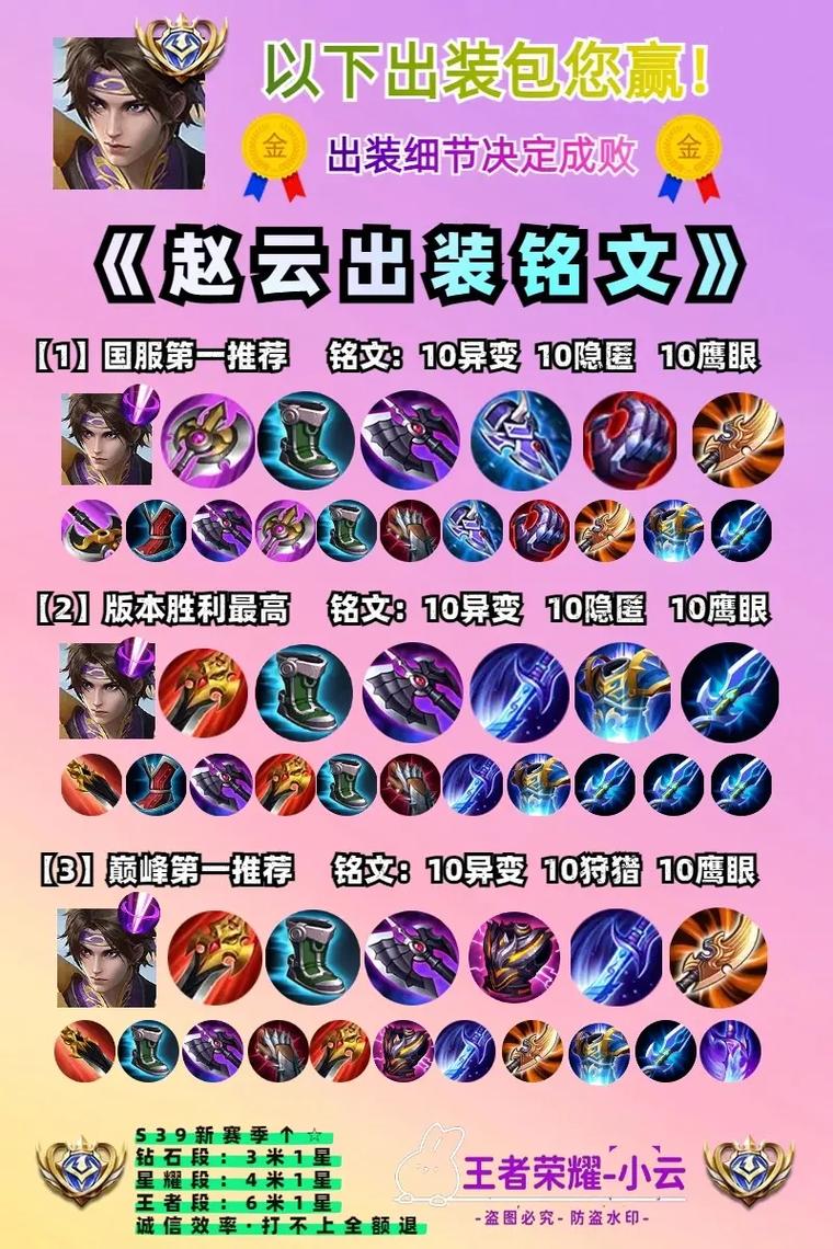 赵云的出装破解版无限体力国语版