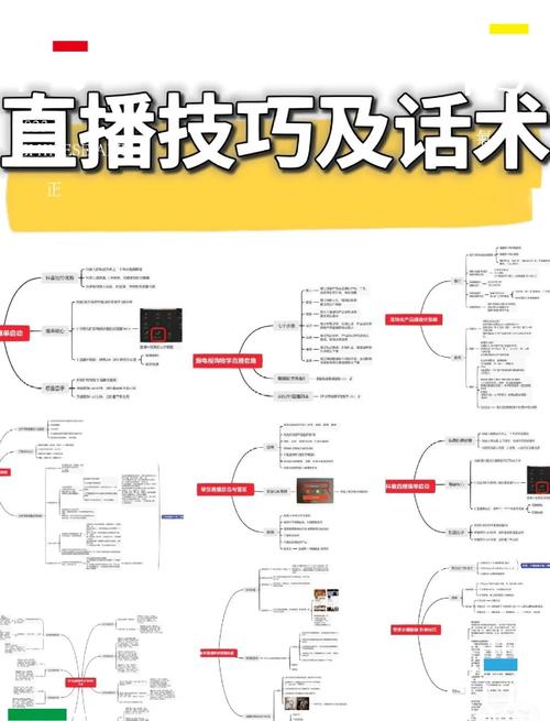奶糖直播入口登录方法详解
