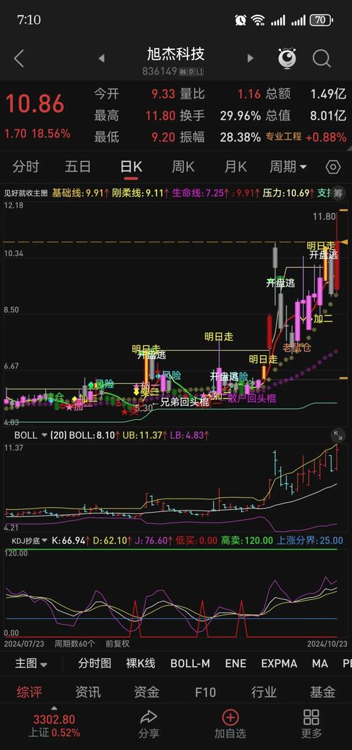 通达信手机版无