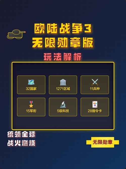 欧陆战争3无限勋章无限刷将