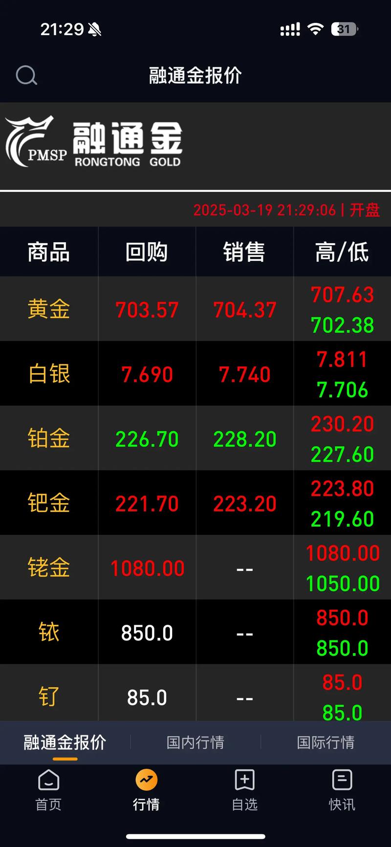 贵金属行情融通金黄化版