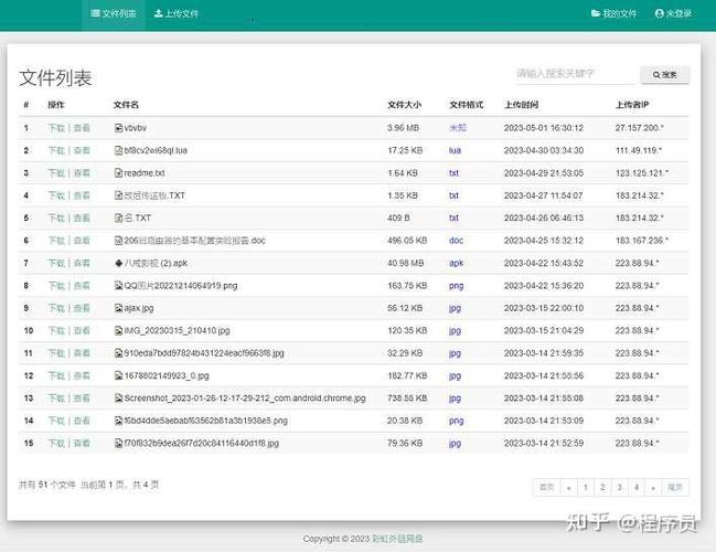 彩虹网盘外链官