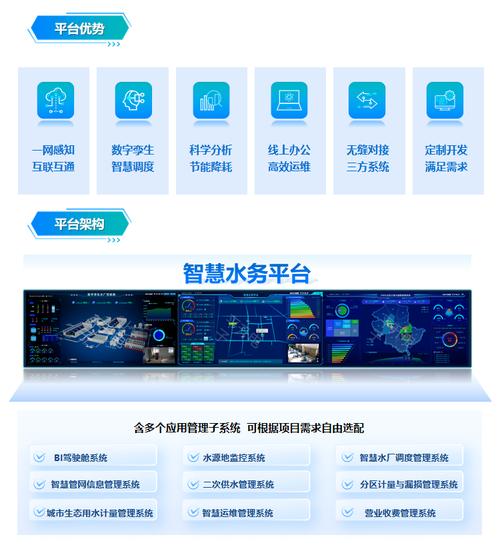 杭州水务app