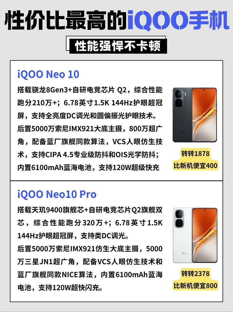 iqoo高性能