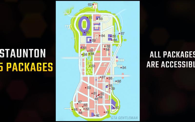 GTA3包极限流