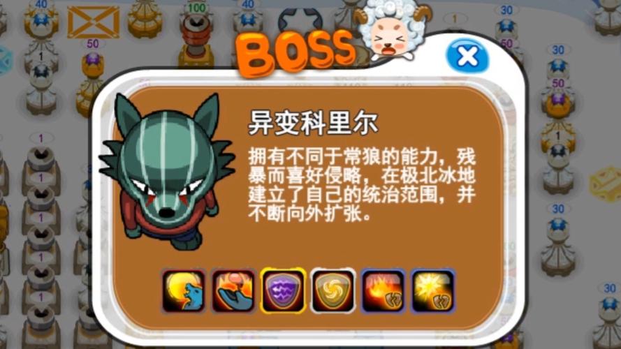 保卫羊村怀旧版