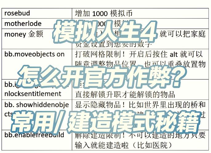 绯月仙行录6位作弊码无限制版