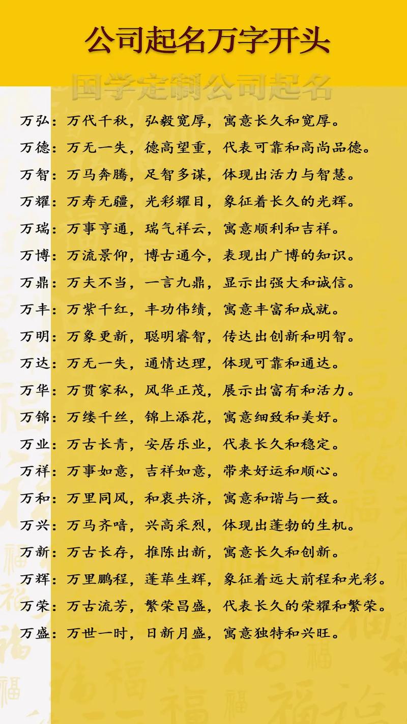 万格改名重复名